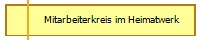 Mitarbeiterkreis im Heimatwerk