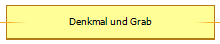 Denkmal und Grab 
